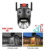 Cámara De Seguridad Ptz Triple Lente  Full Hd Wifi - Imagen 2